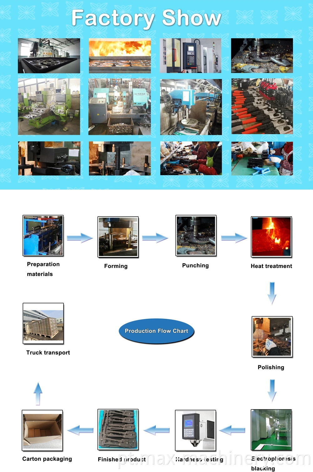 GW42 Barra de aço elétrico de aço de aço de construção de máquinas de consumo de máquinas de dobrar para venda